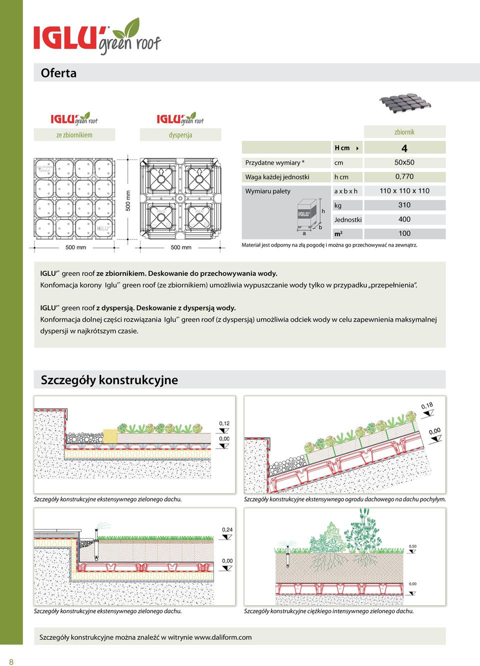 przechowywać na zewnątrz. m 2 IGLU green roof ze zbiornikiem. Deskowanie do przechowywania wody.