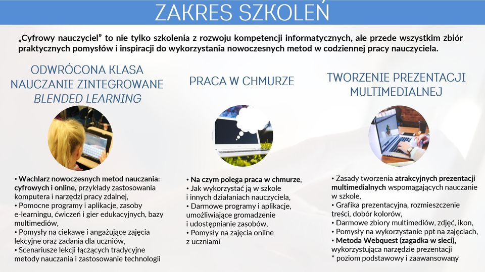 Wachlarz nowoczesnych metod nauczania: cyfrowych i online, przykłady zastosowania komputera i narzędzi pracy zdalnej, Pomocne programy i aplikacje, zasoby e-learningu, ćwiczeń i gier edukacyjnych,