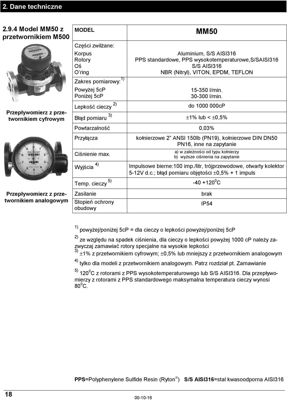 do 1000 000cP Błąd pomiaru 3) ±1% lub < ±0,5% Powtarzalność 0,03% Przyłącza Ciśnienie max. Wyjścia 4) Temp.