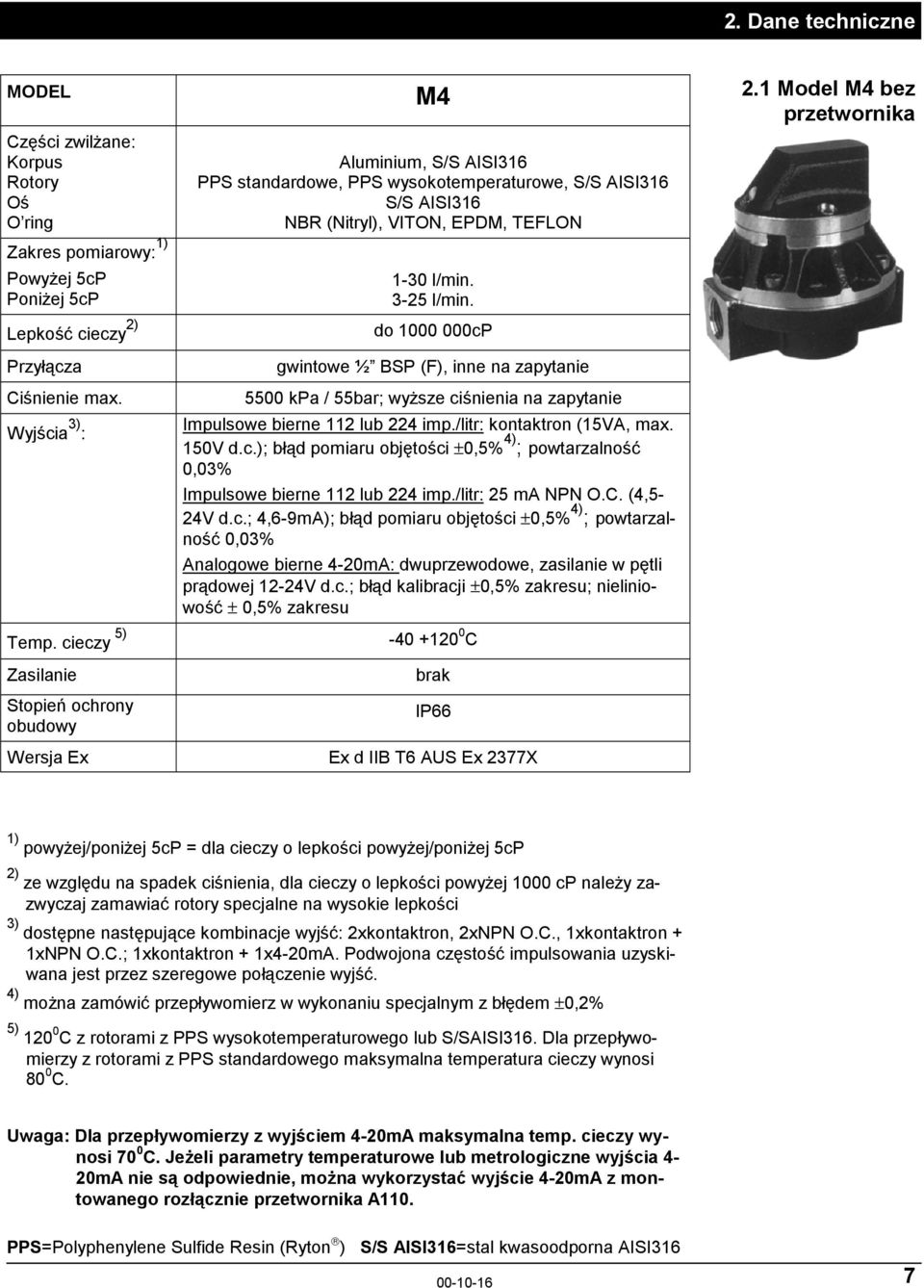 do 1000 000cP gwintowe ½ BSP (F), inne na zapytanie 5500 kpa / 55bar; wyższe ciśnienia na zapytanie Impulsowe bierne 112 lub 224 imp./litr: kontaktron (15VA, max. 150V d.c.); błąd pomiaru objętości ±0,5% 4) ; powtarzalność 0,03% Impulsowe bierne 112 lub 224 imp.