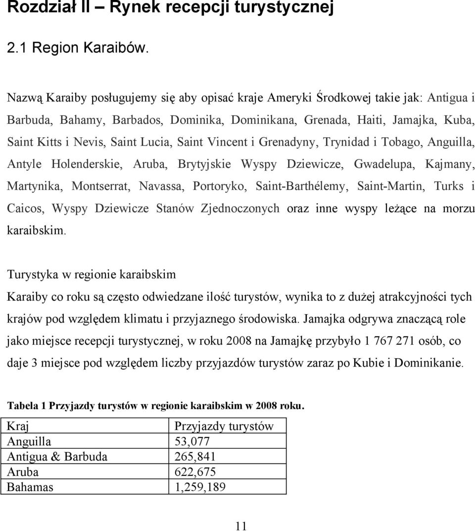 Saint Vincent i Grenadyny, Trynidad i Tobago, Anguilla, Antyle Holenderskie, Aruba, Brytyjskie Wyspy Dziewicze, Gwadelupa, Kajmany, Martynika, Montserrat, Navassa, Portoryko, Saint-Barthélemy,