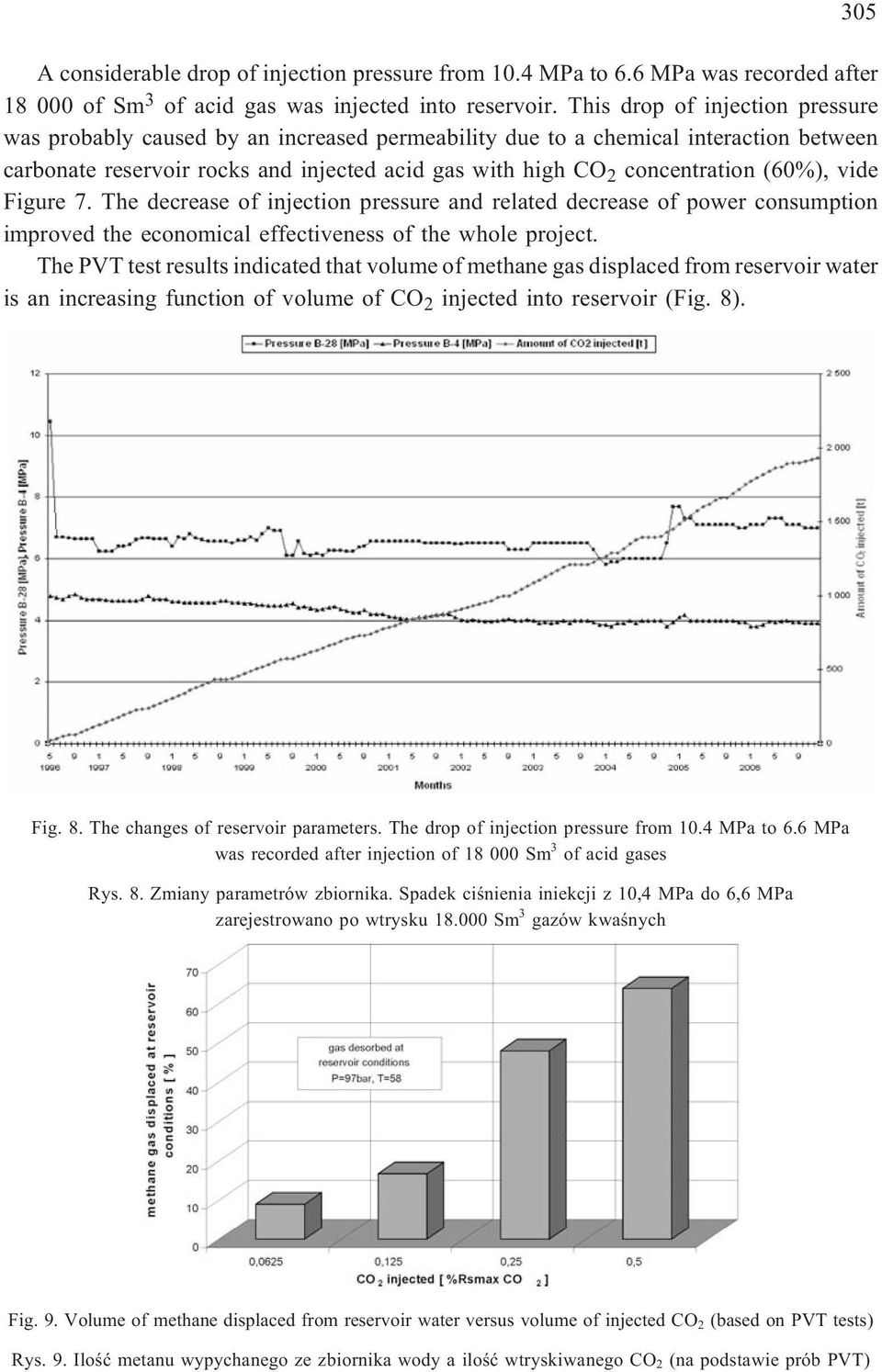 (60%), vide Figure 7. The decrease of injection pressure and related decrease of power consumption improved the economical effectiveness of the whole project.