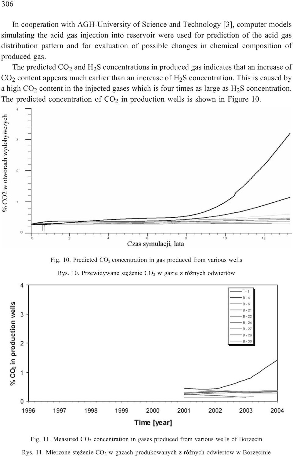 The predicted CO 2 and H 2 S concentrations in produced gas indicates that an increase of CO 2 content appears much earlier than an increase of H 2 S concentration.