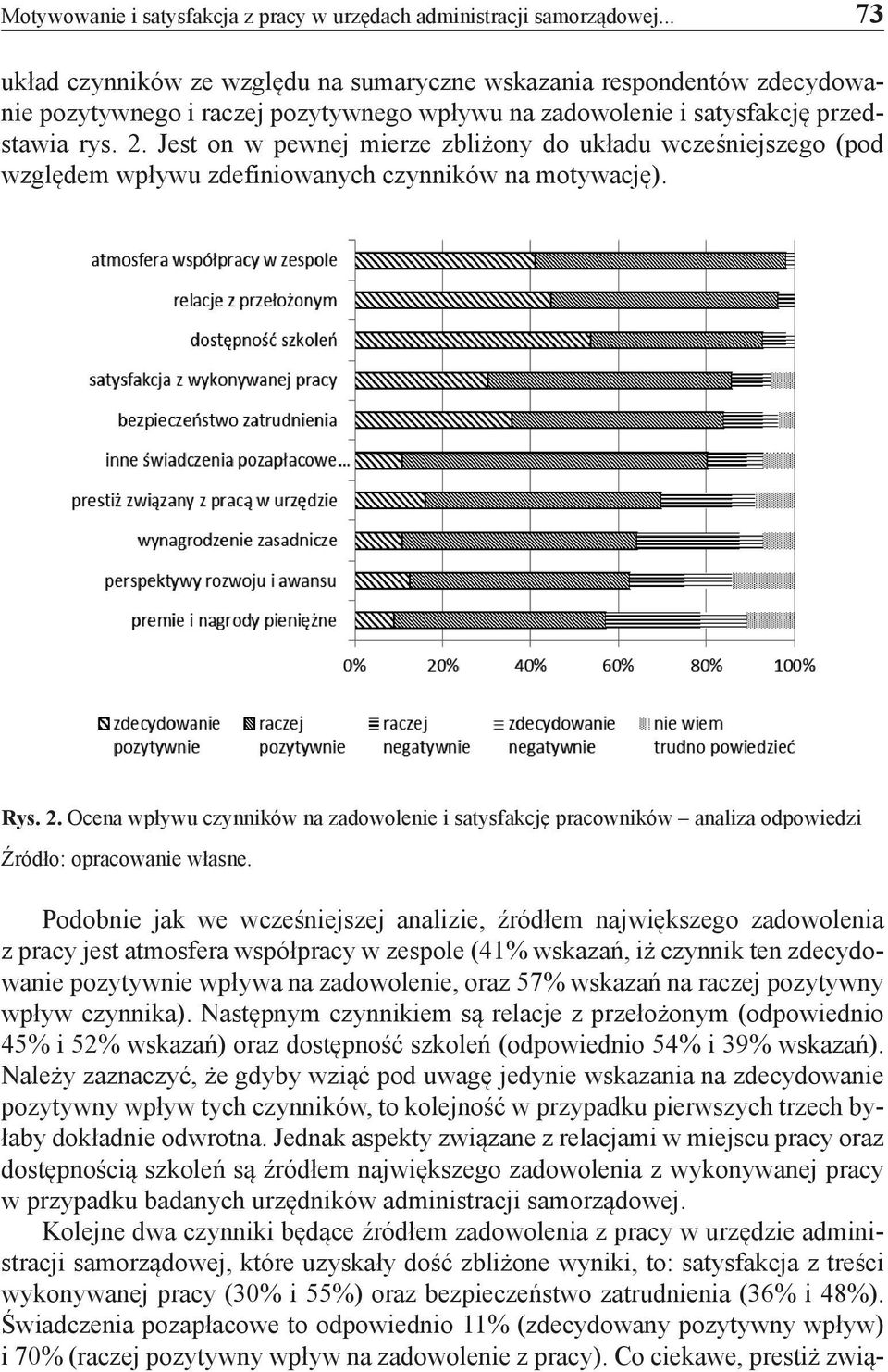 Jest on w pewnej mierze zbliżony do układu wcześniejszego (pod względem wpływu zdefiniowanych czynników na motywację). Rys. 2.