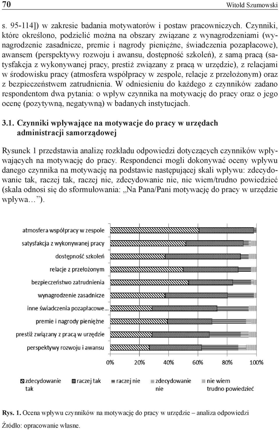 awansu, dostępność szkoleń), z samą pracą (satysfakcja z wykonywanej pracy, prestiż związany z pracą w urzędzie), z relacjami w środowisku pracy (atmosfera współpracy w zespole, relacje z