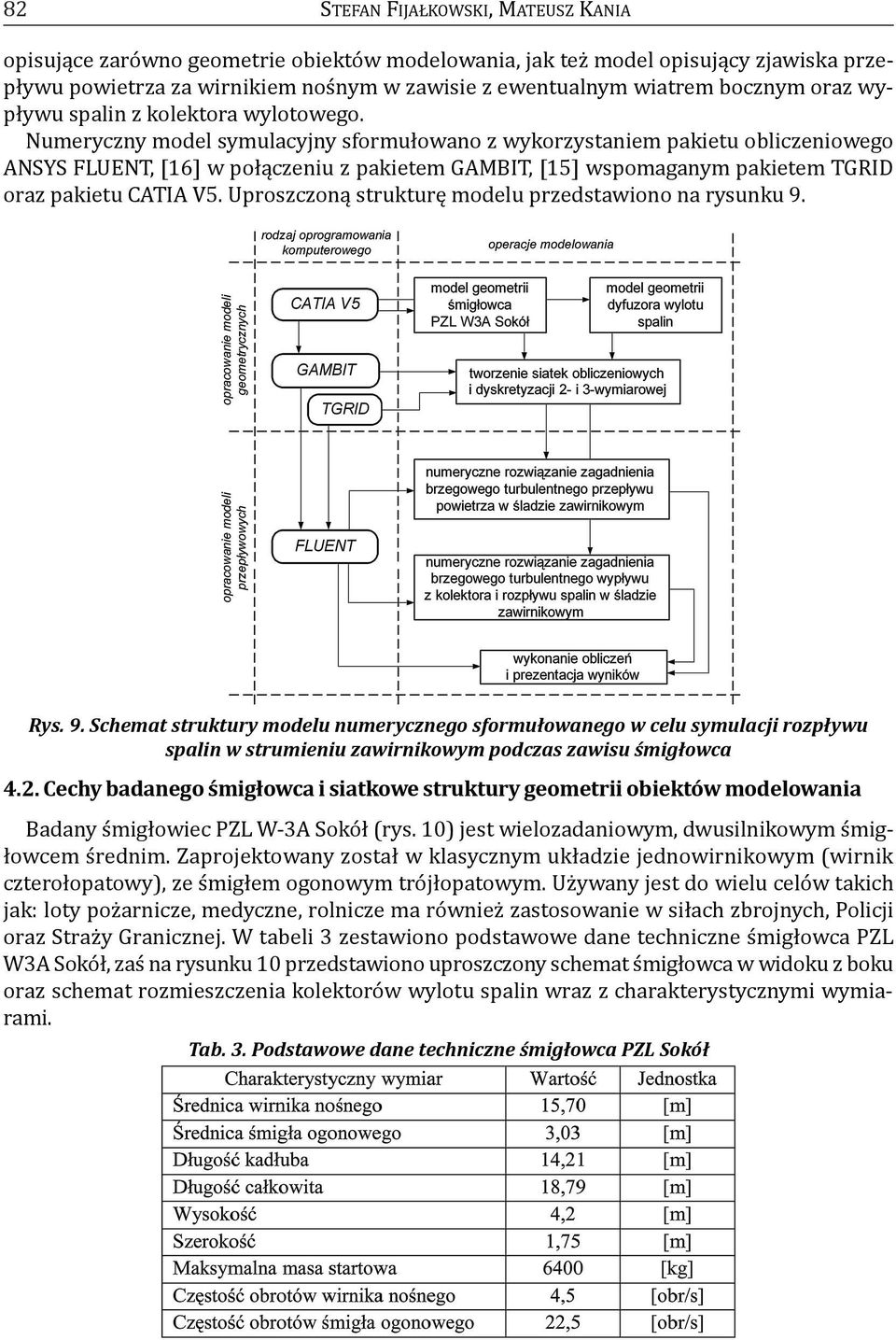 Numeryczny model symulacyjny sformułowano z wykorzystaniem pakietu obliczeniowego ansys fluent, [16] w połączeniu z pakietem GaMBIt, [15] wspomaganym pakietem tgrid oraz pakietu CatIa V5.