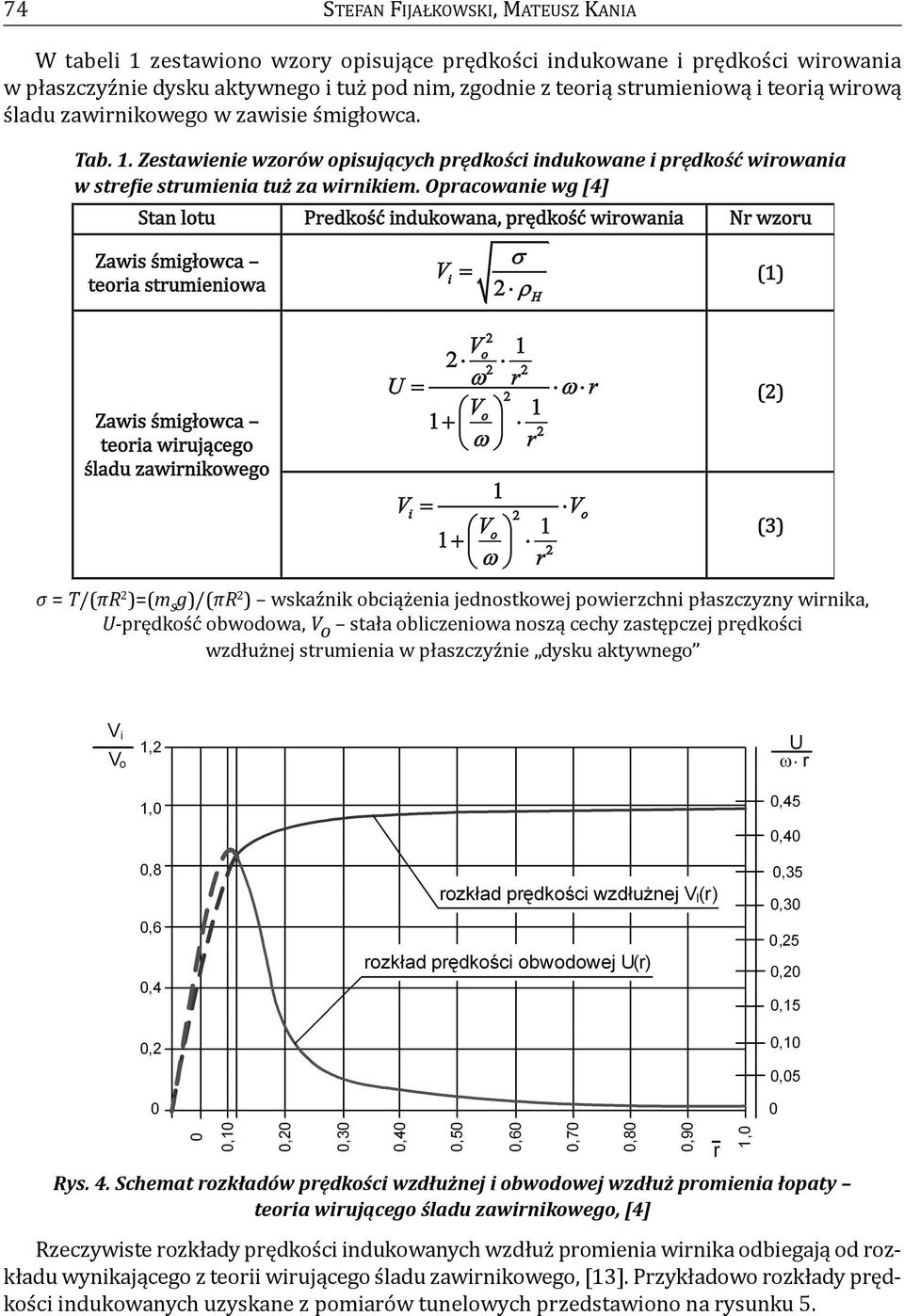 Opracowanie wg [4] σ = T/(πR 2 )=(m s g)/(πr 2 ) wskaźnik obciążenia jednostkowej powierzchni płaszczyzny wirnika, U-prędkość obwodowa, V o stała obliczeniowa noszą cechy zastępczej prędkości