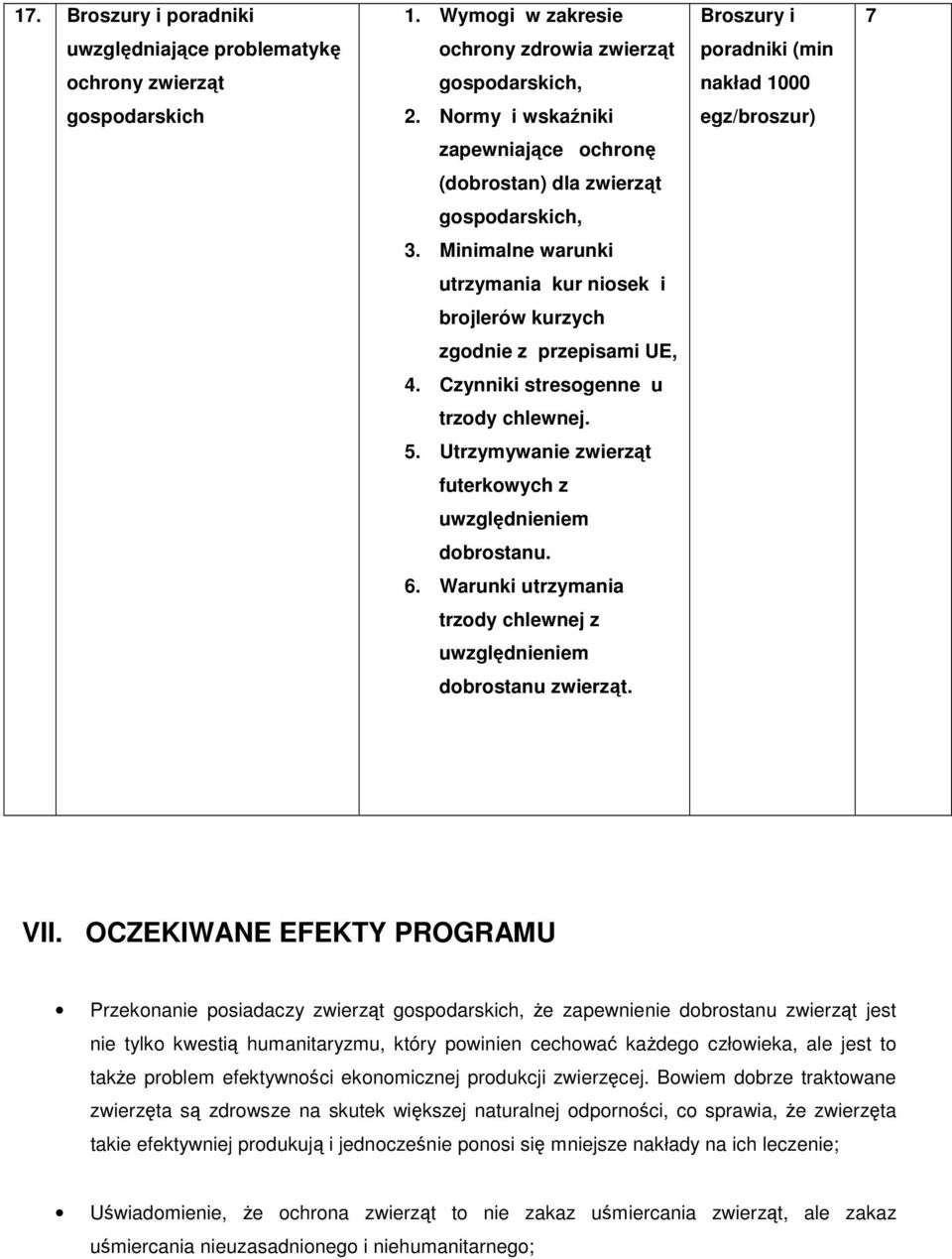 Czynniki stresogenne u trzody chlewnej. 5. Utrzymywanie zwierząt futerkowych z uwzględnieniem dobrostanu. 6. Warunki utrzymania trzody chlewnej z uwzględnieniem dobrostanu zwierząt. VII.