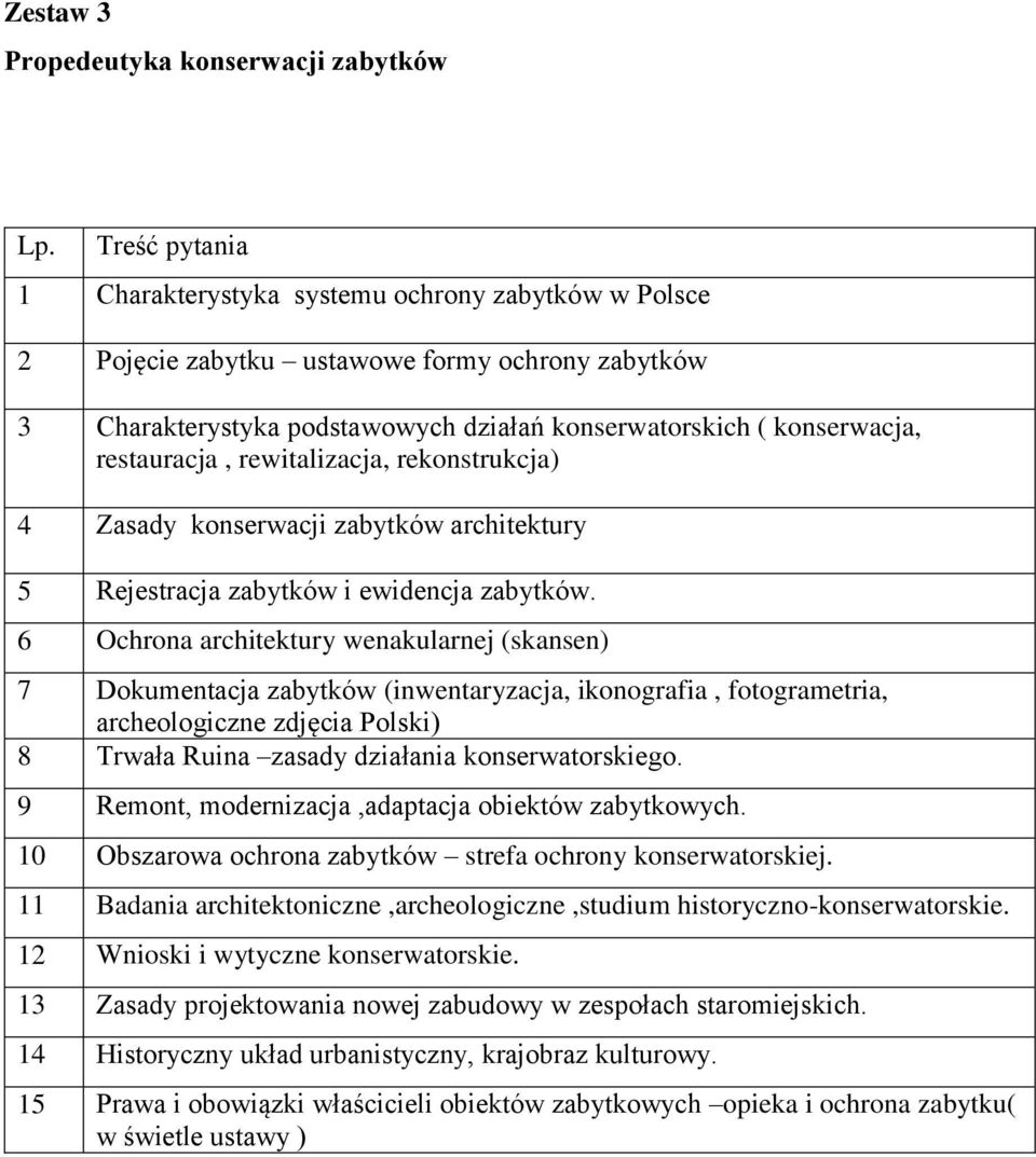 6 Ochrona architektury wenakularnej (skansen) 7 Dokumentacja zabytków (inwentaryzacja, ikonografia, fotogrametria, archeologiczne zdjęcia Polski) 8 Trwała Ruina zasady działania konserwatorskiego.