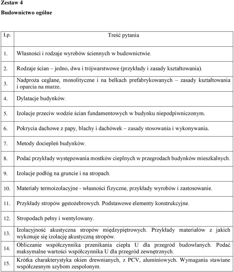 Izolacje przeciw wodzie ścian fundamentowych w budynku niepodpiwniczonym. 6. Pokrycia dachowe z papy, blachy i dachówek zasady stosowania i wykonywania. 7. Metody dociepleń budynków. 8.