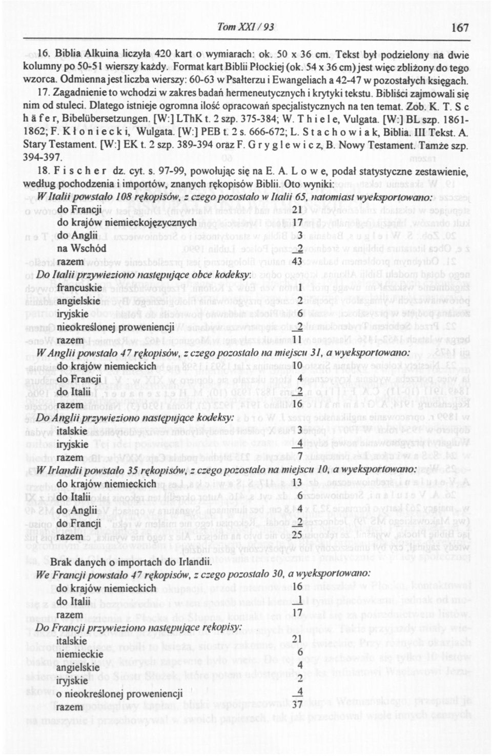 Zagadnienieto wchodzi w zakres badań hermeneutycznych i krytyki tekstu. Bibliści zajmowali się nim od stuleci. Dlatego istnieje ogromna ilość opracowań specjalistycznych na ten temat. Zob. K. T.