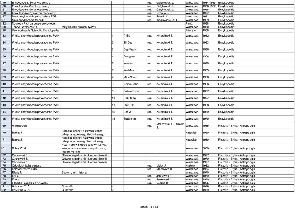 Warszawa 1971 Encyklopedie 161 Mała encyklopedia techniki Troskolański A. T. Warszawa 1969 Encyklopedie 132 Nouveau Petit Larousse en couleurs Paryż 1968 Encyklopedie 168 Thor J., Wołoczek O.