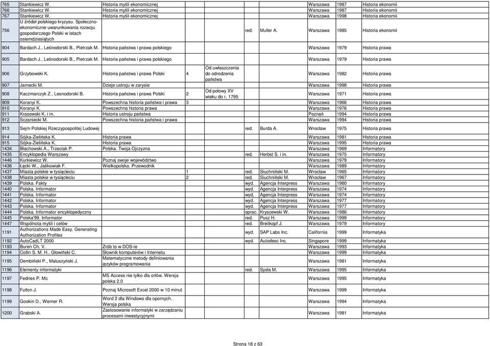 Warszawa 1985 Historia ekonomii 904 Bardach J., Leśnodorski B., Pietrzak M. Historia państwa i prawa polskiego Warszawa 1979 Historia prawa 905 Bardach J., Leśnodorski B., Pietrzak M. Historia państwa i prawa polskiego Warszawa 1979 Historia prawa 906 Grzybowski K.