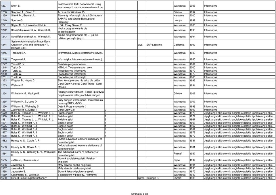 SAP R/3 and Oracle Backup and Recovery Londyn 1999 Informatyka 1241 Stigler M. S., Linsenbardt M. A. II S4 i Proxy Server 2 Warszawa 2000 Informatyka 1242 Struzińska-Walczak A., Walczak K.