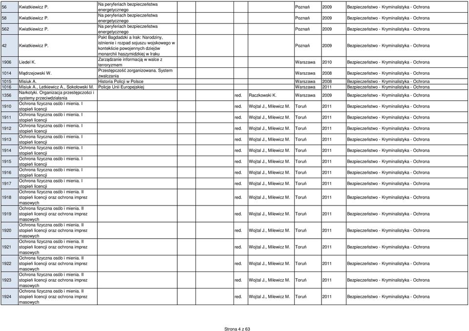 Na peryferiach bezpieczeństwa energetycznego Poznań 2009 Bezpieczeństwo - Kryminalistyka - Ochrona 42 Kwiatkiewicz P.