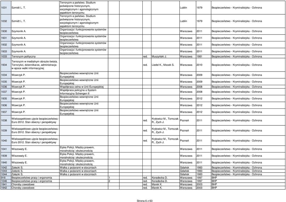 Organizacja i funkcjonowanie systemów bezpieczeństwa Warszawa 2011 Bezpieczeństwo - Kryminalistyka - Ochrona 1932 Szymonik A.