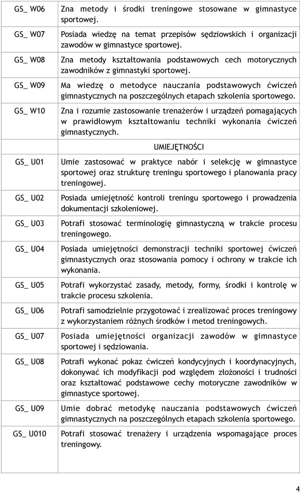 podstawowych ćwiczeń gimnastycznych na poszczególnych etapach szkolenia sportowego Zna i rozumie zastosowanie trenażerów i urządzeń pomagających w prawidłowym kształtowaniu techniki wykonania ćwiczeń