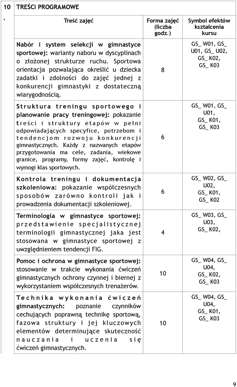 struktury etapów w pełni odpowiadających specyfice, potrzebom i tendencjom rozwoju konkurencji gimnastycznych Każdy z nazwanych etapów przygotowania ma cele, zadania, wiekowe granice, programy, formy