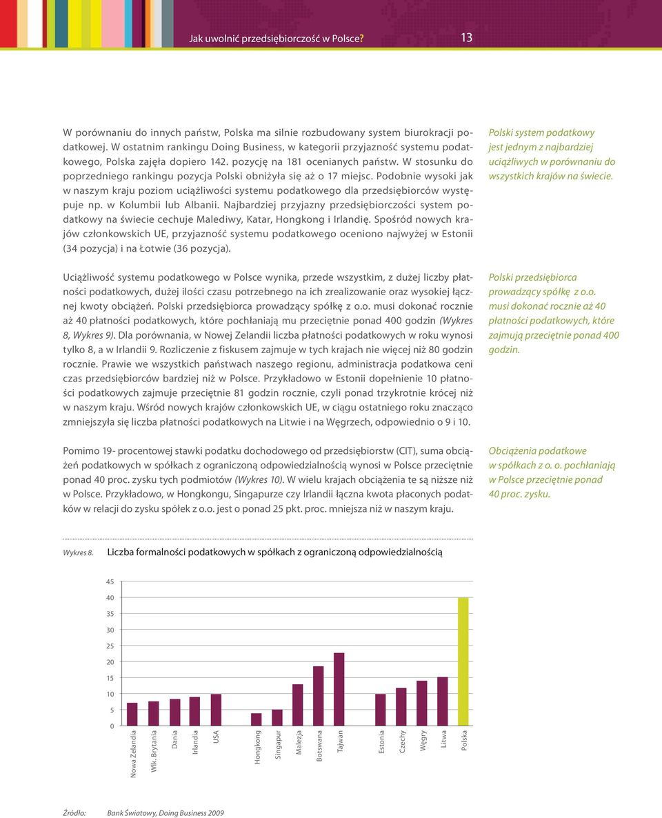 W stosunku do poprzedniego rankingu pozycja Polski obniżyła się aż o 17 miejsc. Podobnie wysoki jak w naszym kraju poziom uciążliwości systemu podatkowego dla przedsiębiorców występuje np.