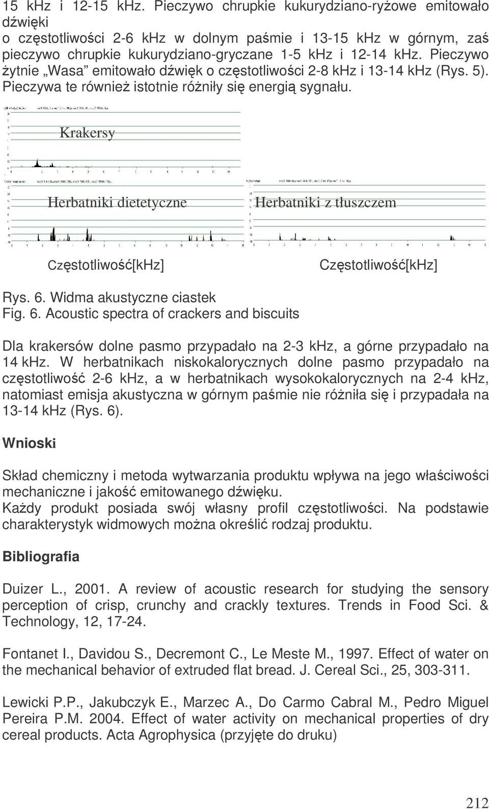 Widma akustyczne ciastek Fig. 6. Acoustic spectra of crackers and biscuits Dla krakersów dolne pasmo przypadało na 2-3 khz, a górne przypadało na 14 khz.