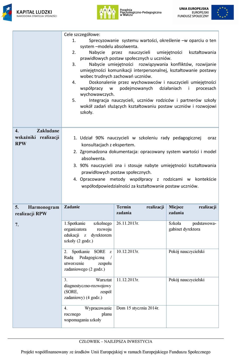 Nabycie umiejętności rozwiązywania konfliktów, rozwijanie umiejętności komunikacji interpersonalnej, kształtowanie postawy wobec trudnych zachowań uczniów. 4.