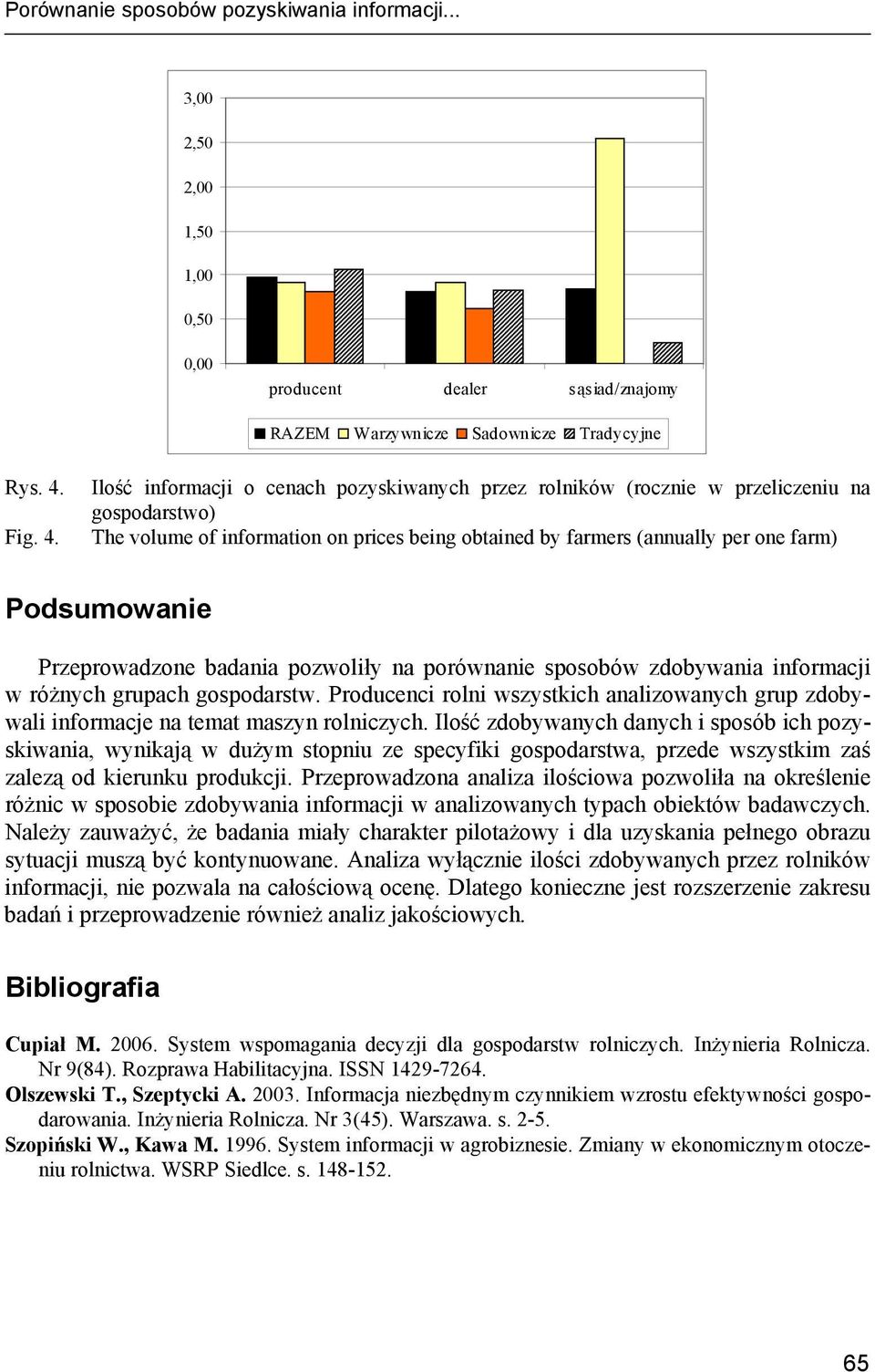 Ilość informacji o cenach pozyskiwanych przez rolników (rocznie w przeliczeniu na gospodarstwo) The volume of information on prices being obtained by farmers (annually per one farm) Podsumowanie