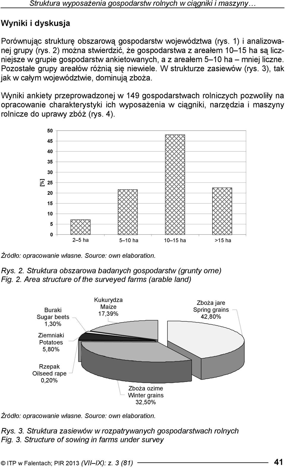 W strukturze zasiewów (rys. 3), tak jak w całym województwie, dominują zboża.