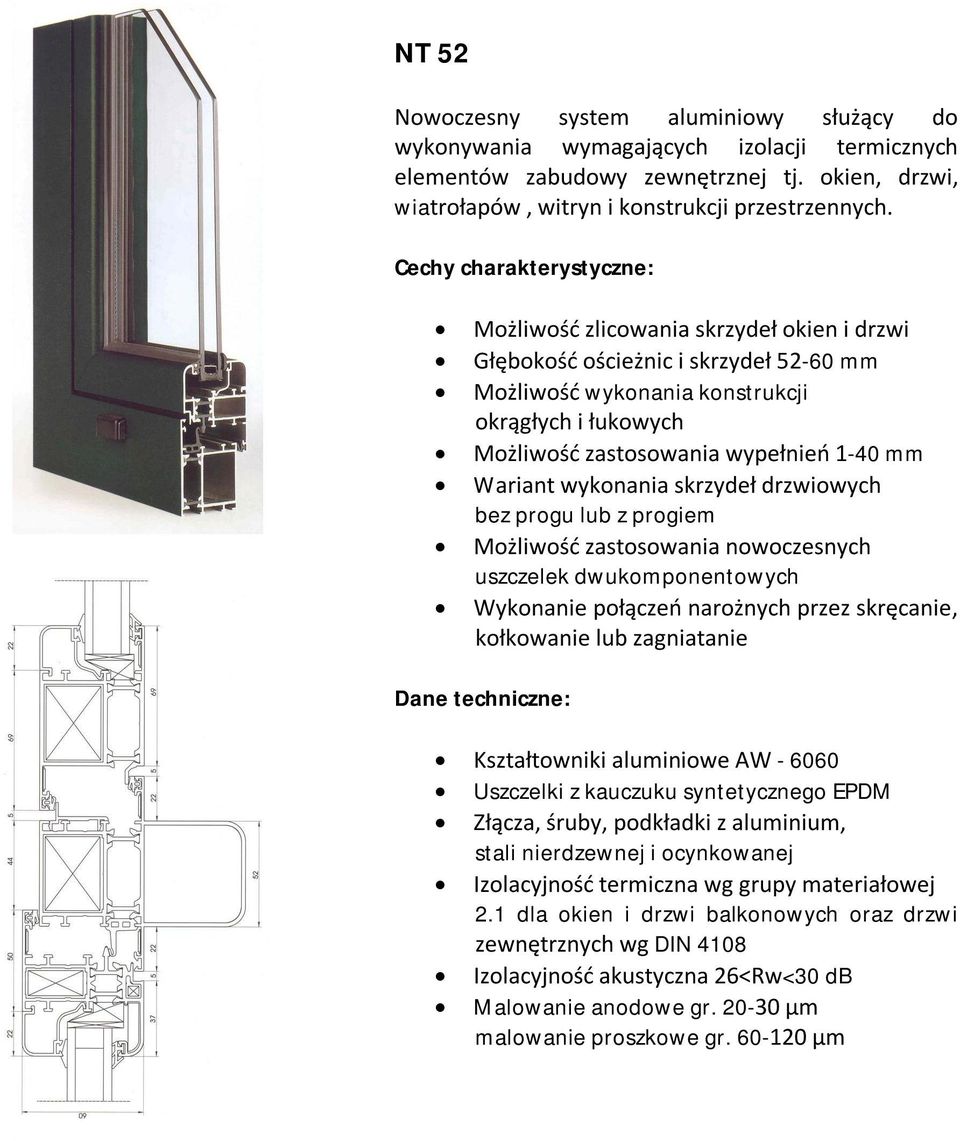 podkładki z aluminium, Izolacyjność termiczna wg grupy materiałowej 2.