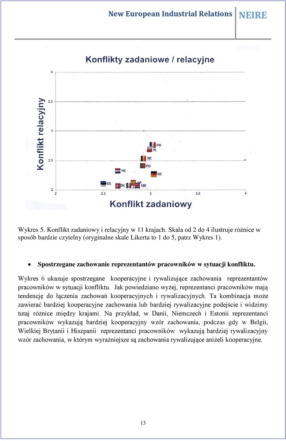 Jak powiedziano wyżej, reprezentanci pracowników mają tendencję do łączenia zachowań kooperacyjnych i rywalizacyjnych.