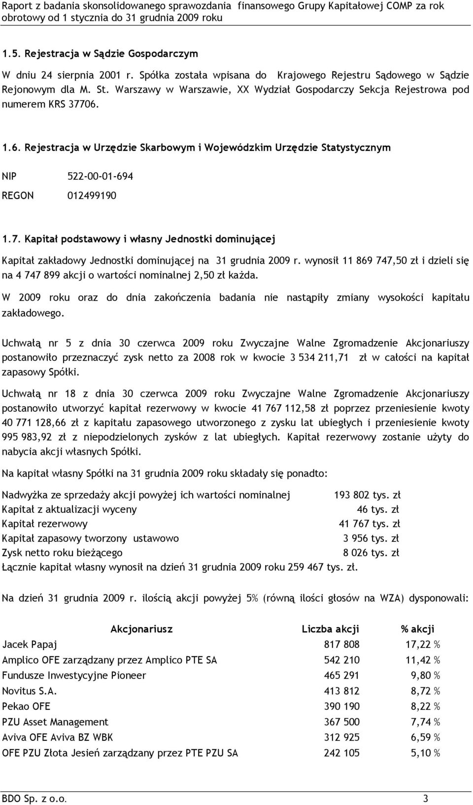 wynosił 11 869 747,50 zł i dzieli się na 4 747 899 akcji o wartości nominalnej 2,50 zł każda. W 2009 roku oraz do dnia zakończenia badania nie nastąpiły zmiany wysokości kapitału zakładowego.