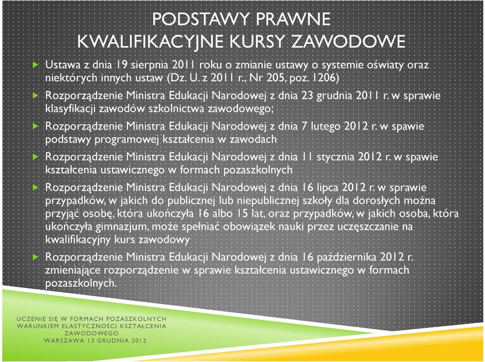 w spawie podstawy programowej kształcenia w zawodach Rozporządzenie Ministra Edukacji Narodowej z dnia 11 stycznia 2012 r.