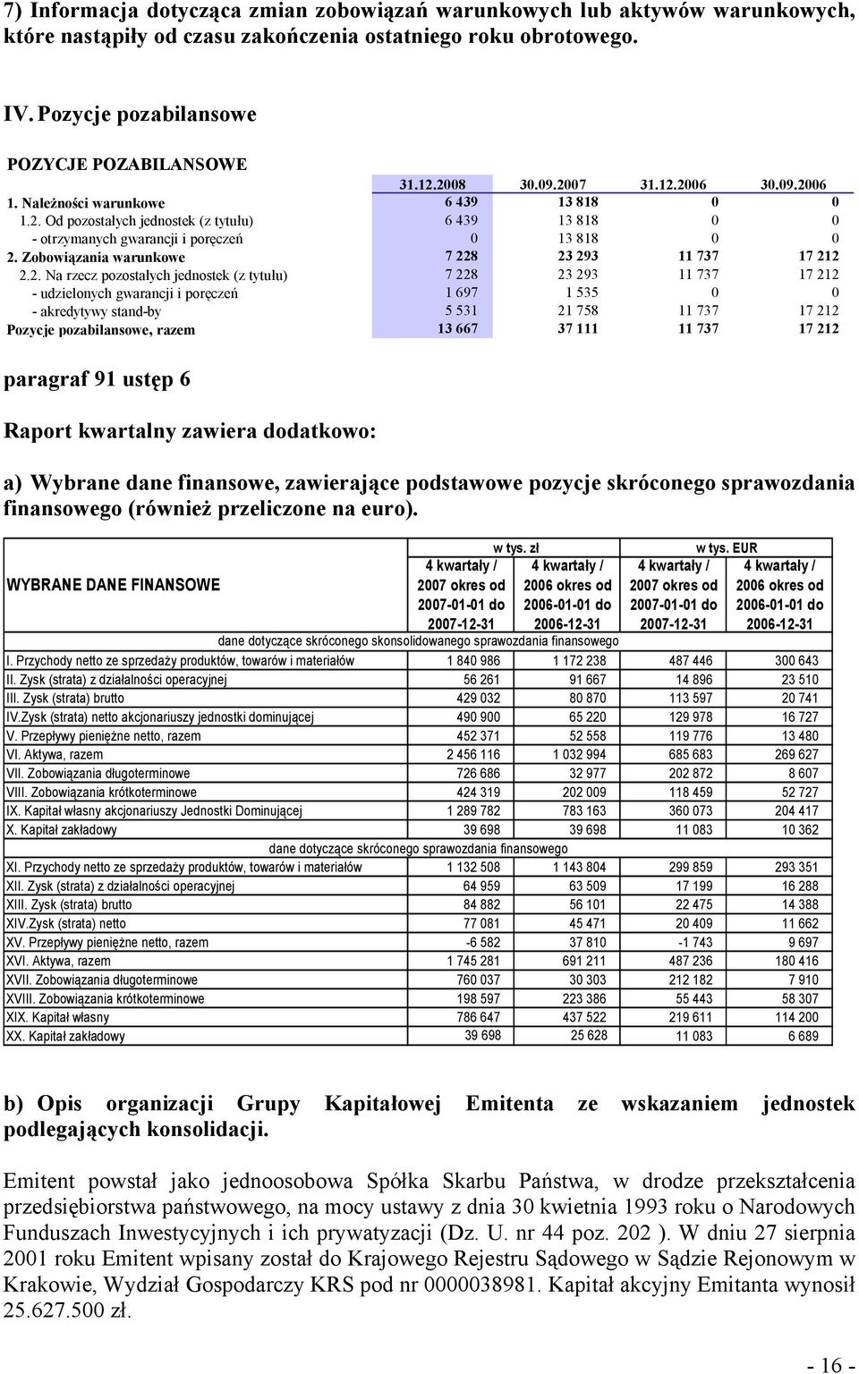 Zobowiązania warunkowe 7 22