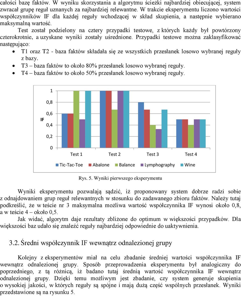 Test został podzielony na cztery przypadki testowe, z których każdy był powtórzony czterokrotnie, a uzyskane wyniki zostały uśrednione.