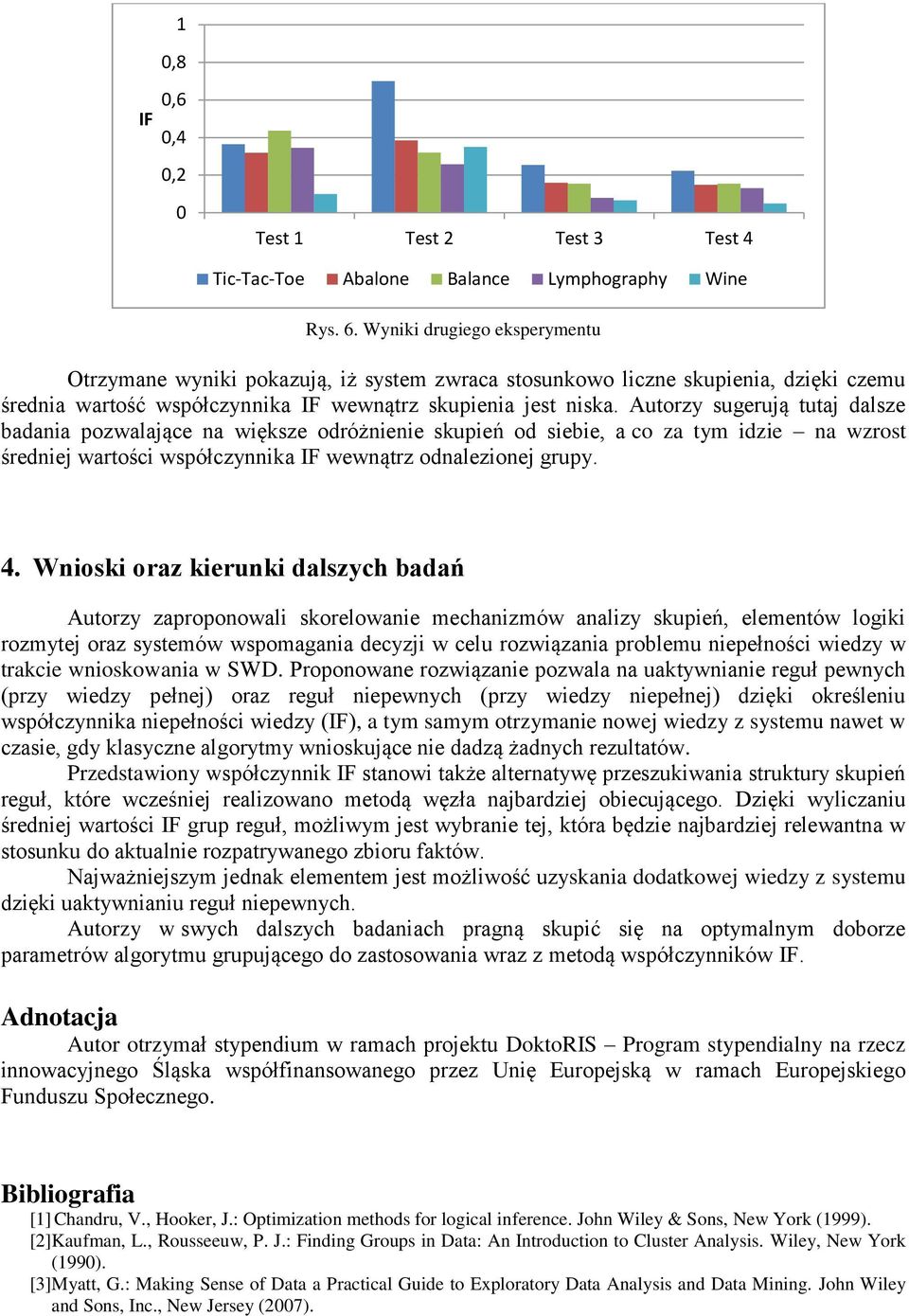 Autorzy sugerują tutaj dalsze badania pozwalające na większe odróżnienie skupień od siebie, a co za tym idzie na wzrost średniej wartości współczynnika IF wewnątrz odnalezionej grupy. 4.