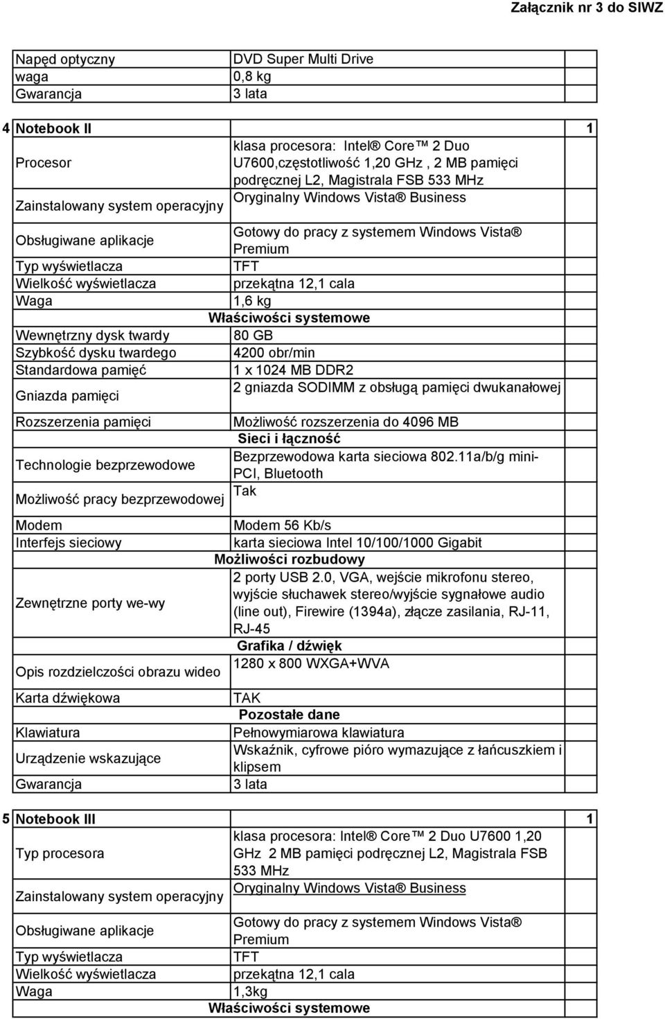 pamięć Gniazda pamięci Gotowy do pracy z systemem Windows Vista Premium TFT przekątna 12,1 cala 1,6 kg Właściwości systemowe 80 GB 4200 obr/min 1 x 1024 MB DDR2 2 gniazda SODIMM z obsługą pamięci