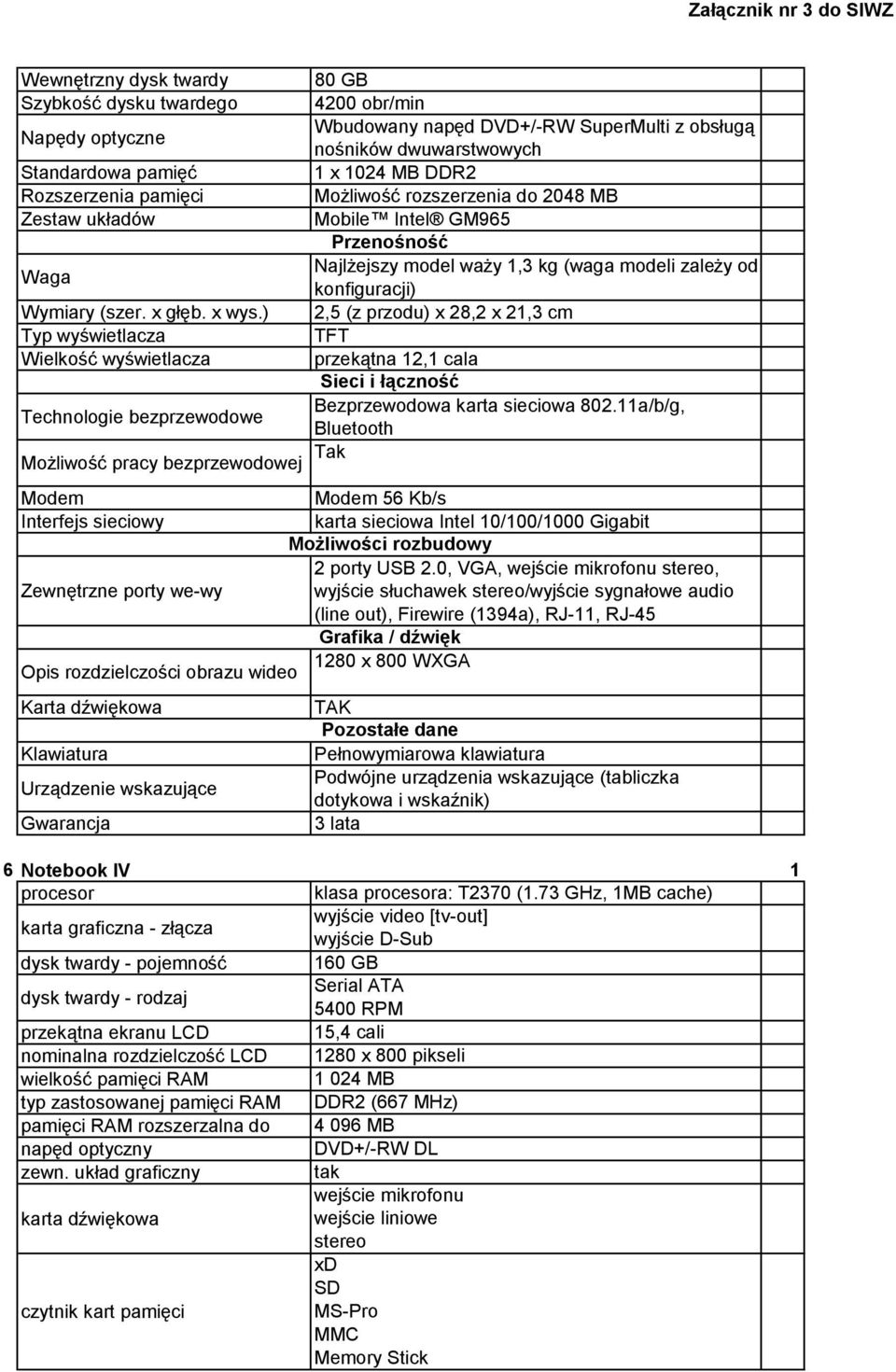 x wys.) 2,5 (z przodu) x 28,2 x 21,3 cm Typ wyświetlacza TFT Wielkość wyświetlacza przekątna 12,1 cala Sieci i łączność Technologie bezprzewodowe Bezprzewodowa karta sieciowa 802.