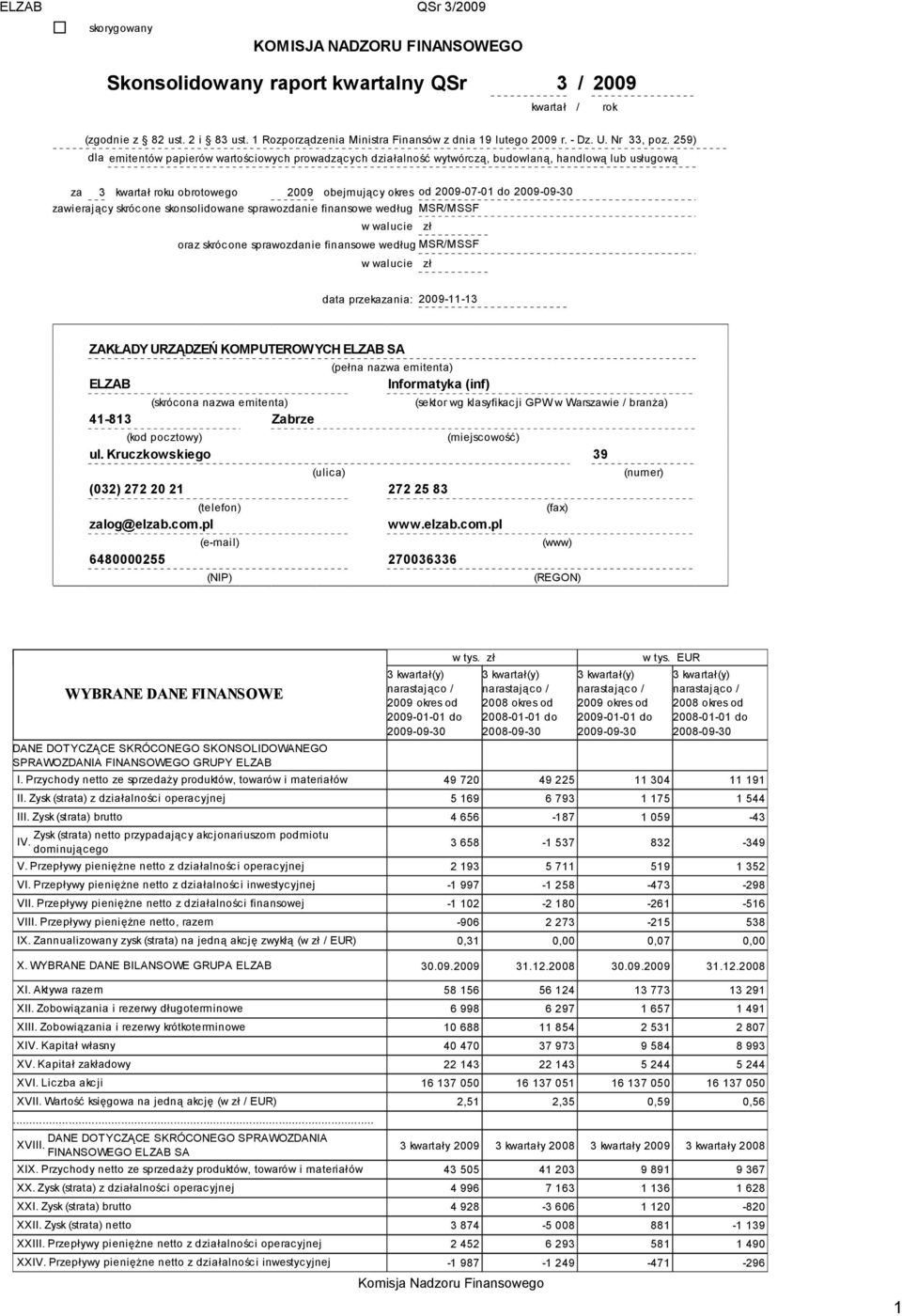 259) dla emitentów papierów wartościowych prowadzących działalność wytwórczą, budowlaną, handlową lub usługową za 3 kwartał roku obrotowego 2009 obejmujący okres od 2009-07-01 do 2009-09-30