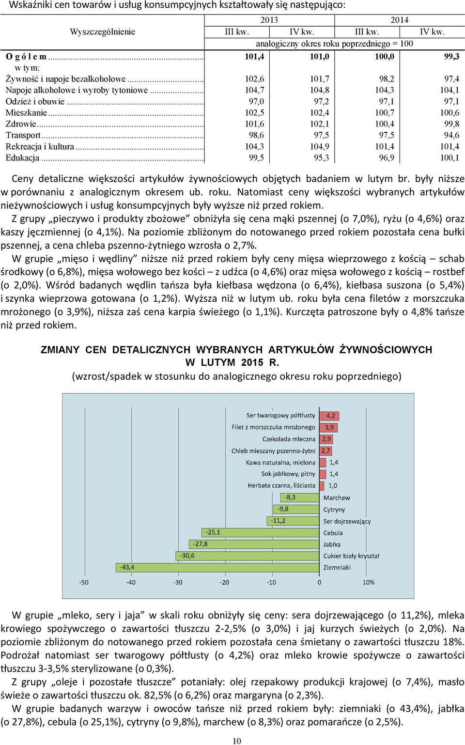 .. 97,0 97,2 97,1 97,1 Mieszkanie... 102,5 102,4 100,7 100,6 Zdrowie... 101,6 102,1 100,4 99,8 Transport... 98,6 97,5 97,5 94,6 Rekreacja i kultura... 104,3 104,9 101,4 101,4 Edukacja.