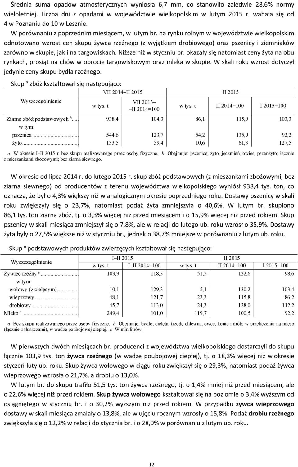 na rynku rolnym w województwie wielkopolskim odnotowano wzrost cen skupu żywca rzeźnego (z wyjątkiem drobiowego) oraz pszenicy i ziemniaków zarówno w skupie, jak i na targowiskach.