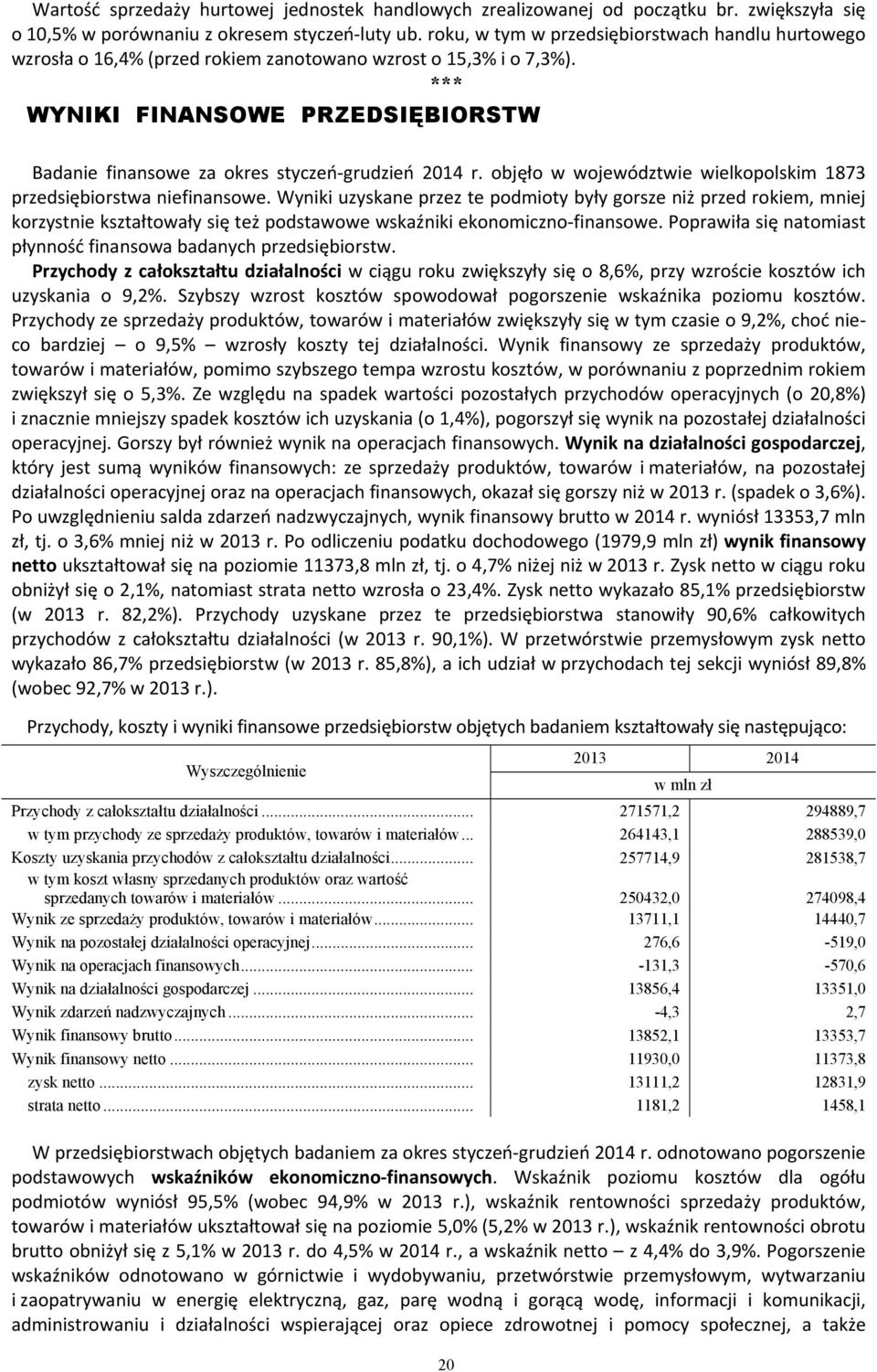 *** WYNIKI FINANSOWE PRZEDSIĘBIORSTW Badanie finansowe za okres styczeń grudzień 2014 r. objęło w województwie wielkopolskim 1873 przedsiębiorstwa niefinansowe.