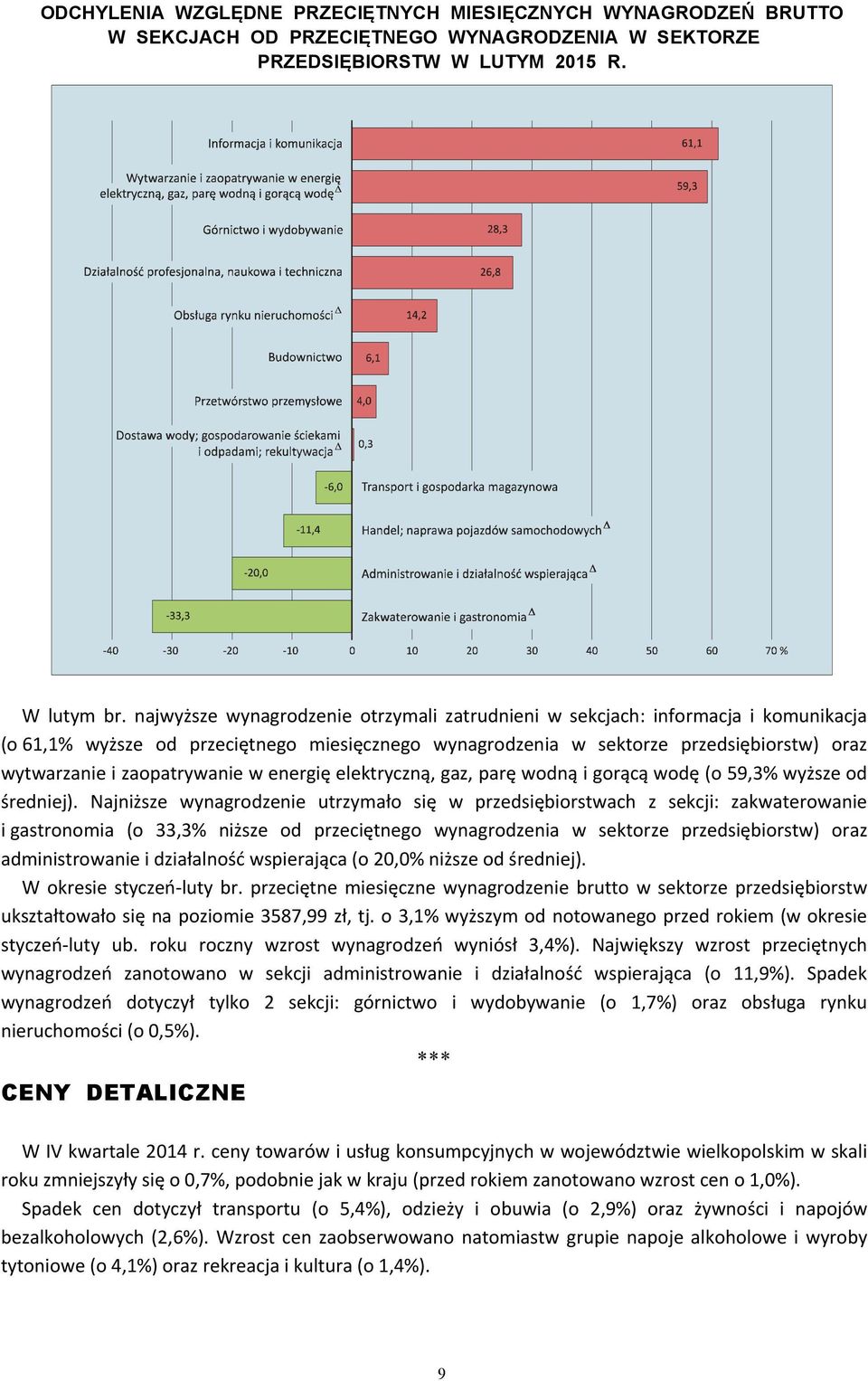 zaopatrywanie w energię elektryczną, gaz, parę wodną i gorącą wodę (o 59,3% wyższe od średniej).