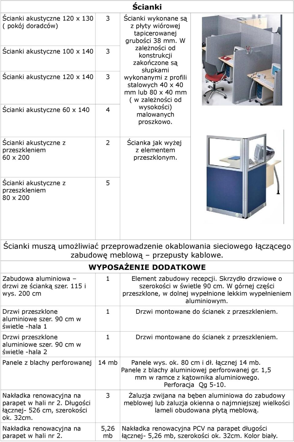 Ścianki akustyczne z przeszkleniem 60 x 200 2 Ścianka jak wyżej z elementem przeszklonym.