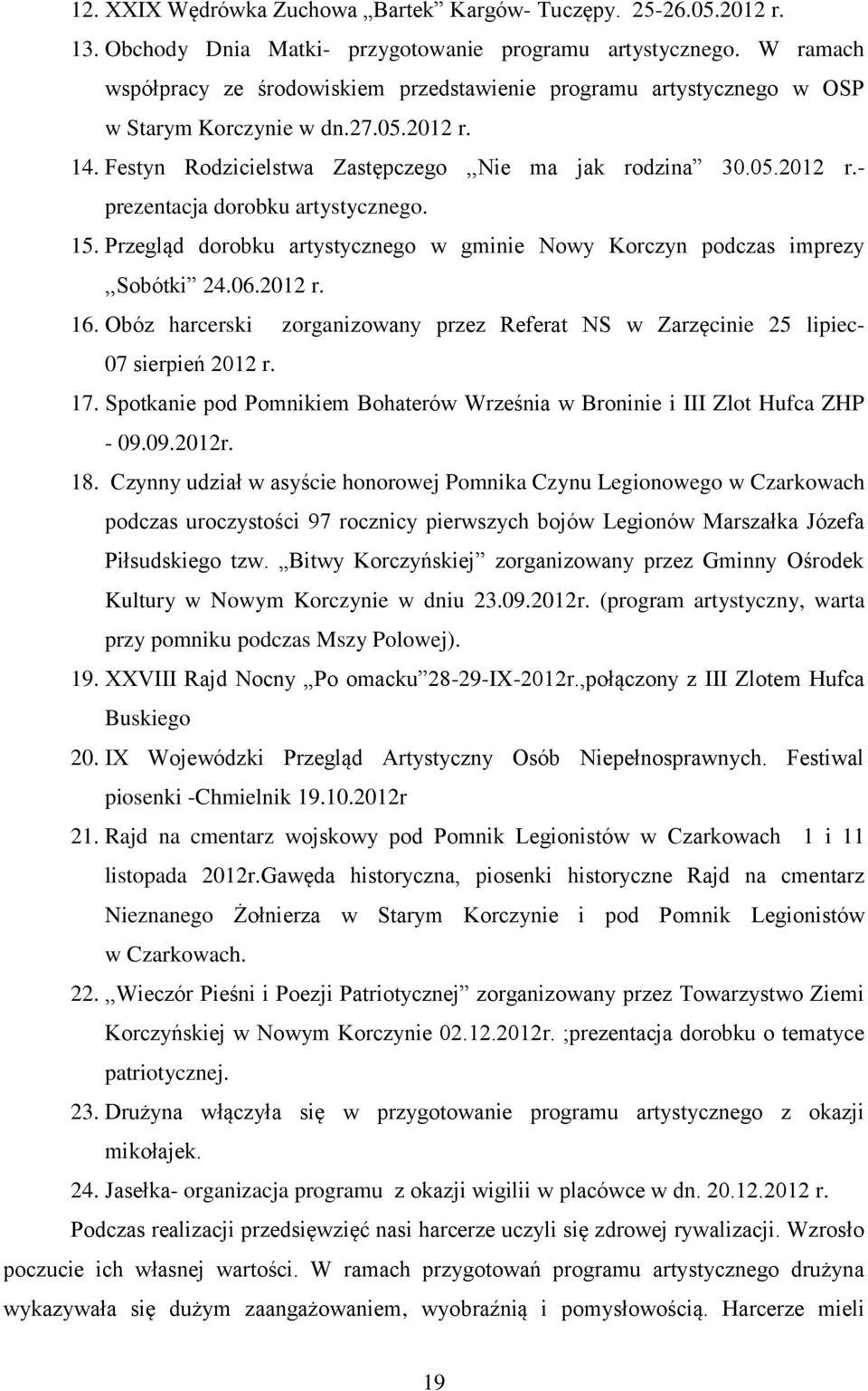 15. Przegląd dorobku artystycznego w gminie Nowy Korczyn podczas imprezy,,sobótki 24.06.2012 r. 16. Obóz harcerski zorganizowany przez Referat NS w Zarzęcinie 25 lipiec- 07 sierpień 2012 r. 17.