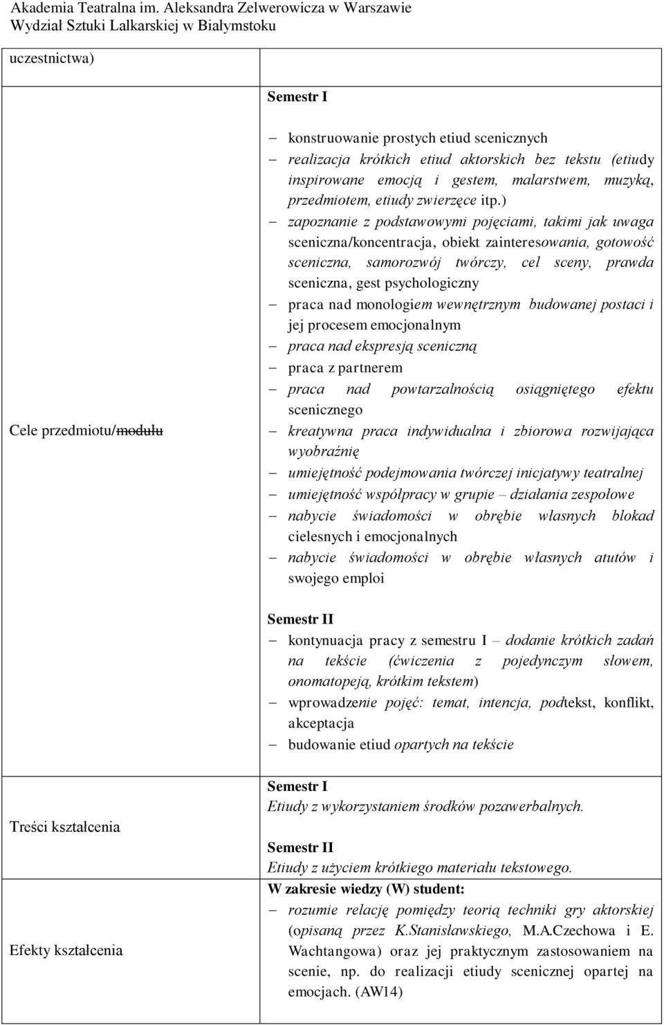 ) zapoznanie z podstawowymi pojęciami, takimi jak uwaga sceniczna/koncentracja, obiekt zainteresowania, gotowość sceniczna, samorozwój twórczy, cel sceny, prawda sceniczna, gest psychologiczny praca