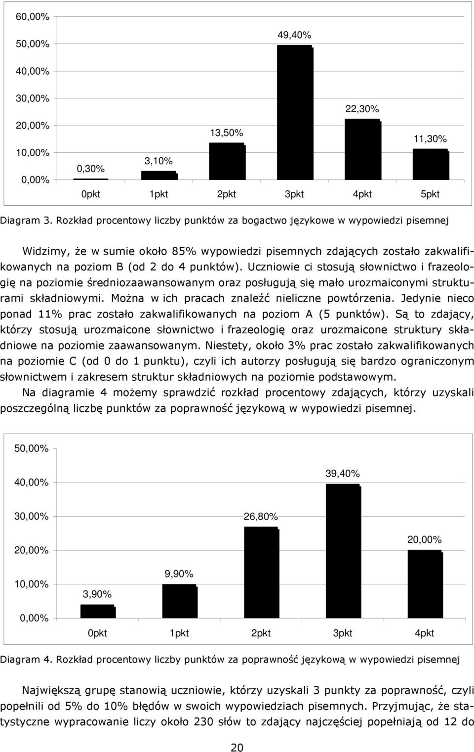 Uczniowie ci stosują słownictwo i frazeologię na poziomie średniozaawansowanym oraz posługują się mało urozmaiconymi strukturami składniowymi. MoŜna w ich pracach znaleźć nieliczne powtórzenia.