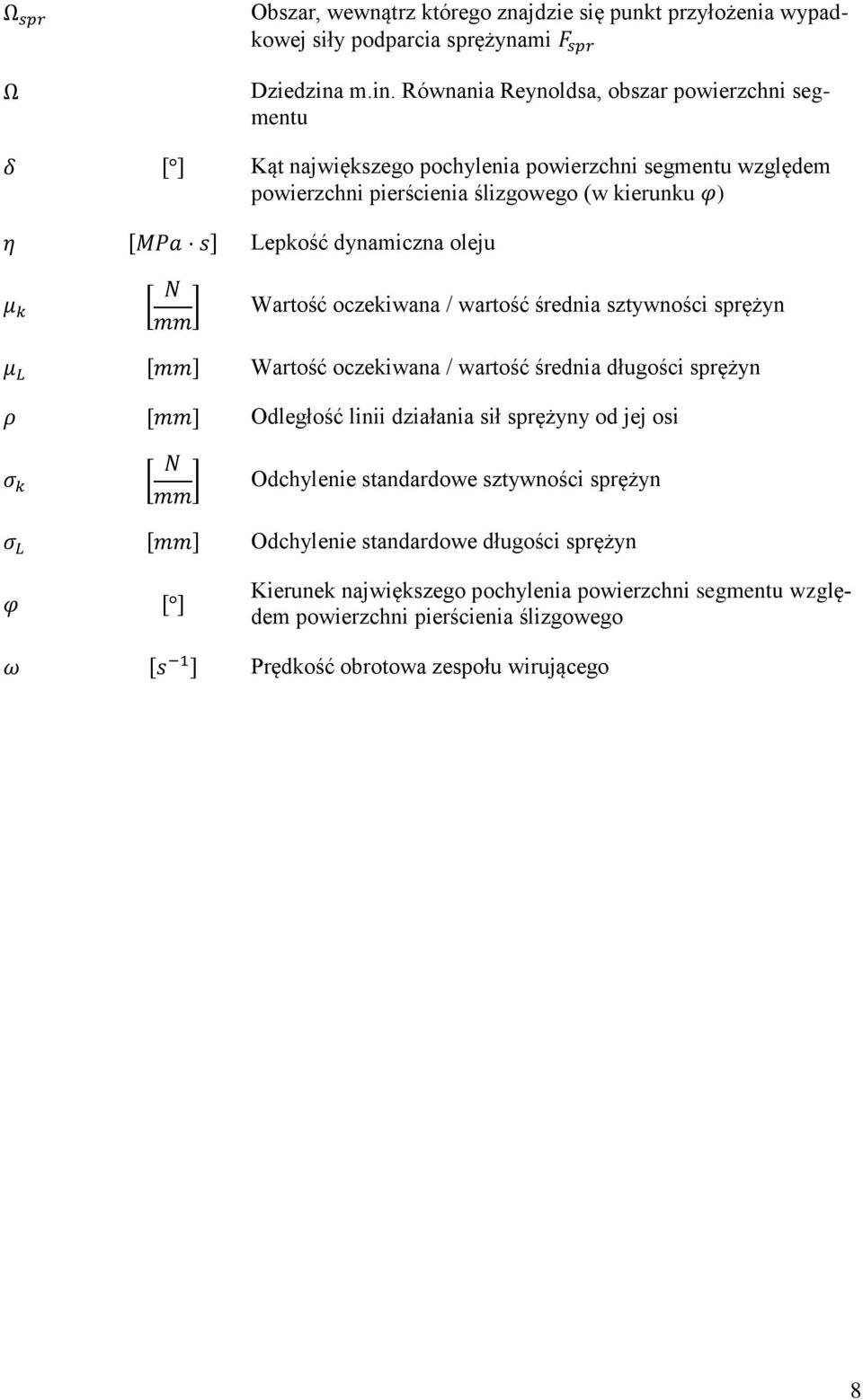 Lepkość dnmiczn oleju Wrtość oczekiwn / wrtość średni sztwności sprężn Wrtość oczekiwn / wrtość średni długości sprężn Odległość linii dziłni sił