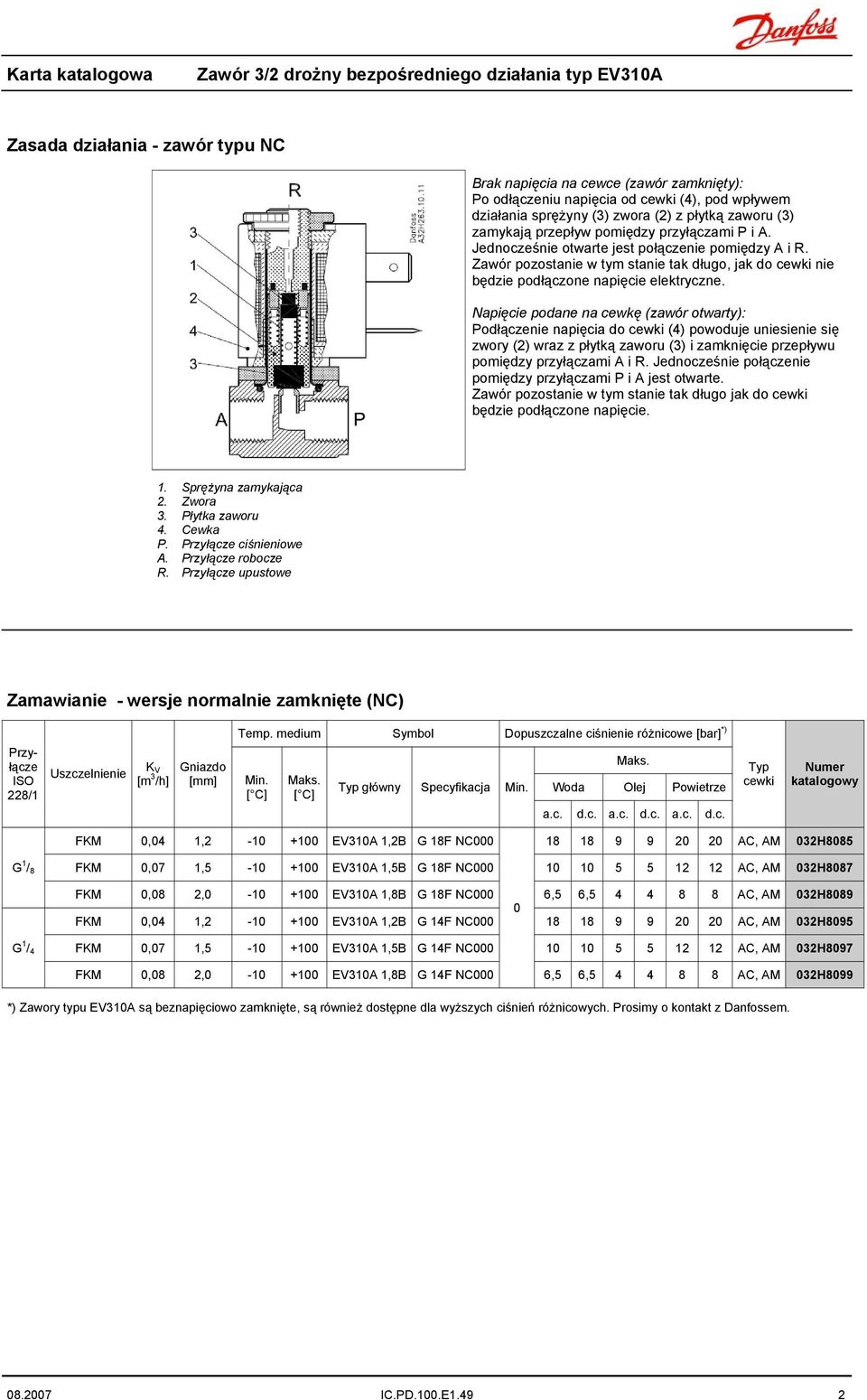 Zawór pozostanie w tym stanie tak długo, jak do cewki nie będzie podłączone napięcie elektryczne.