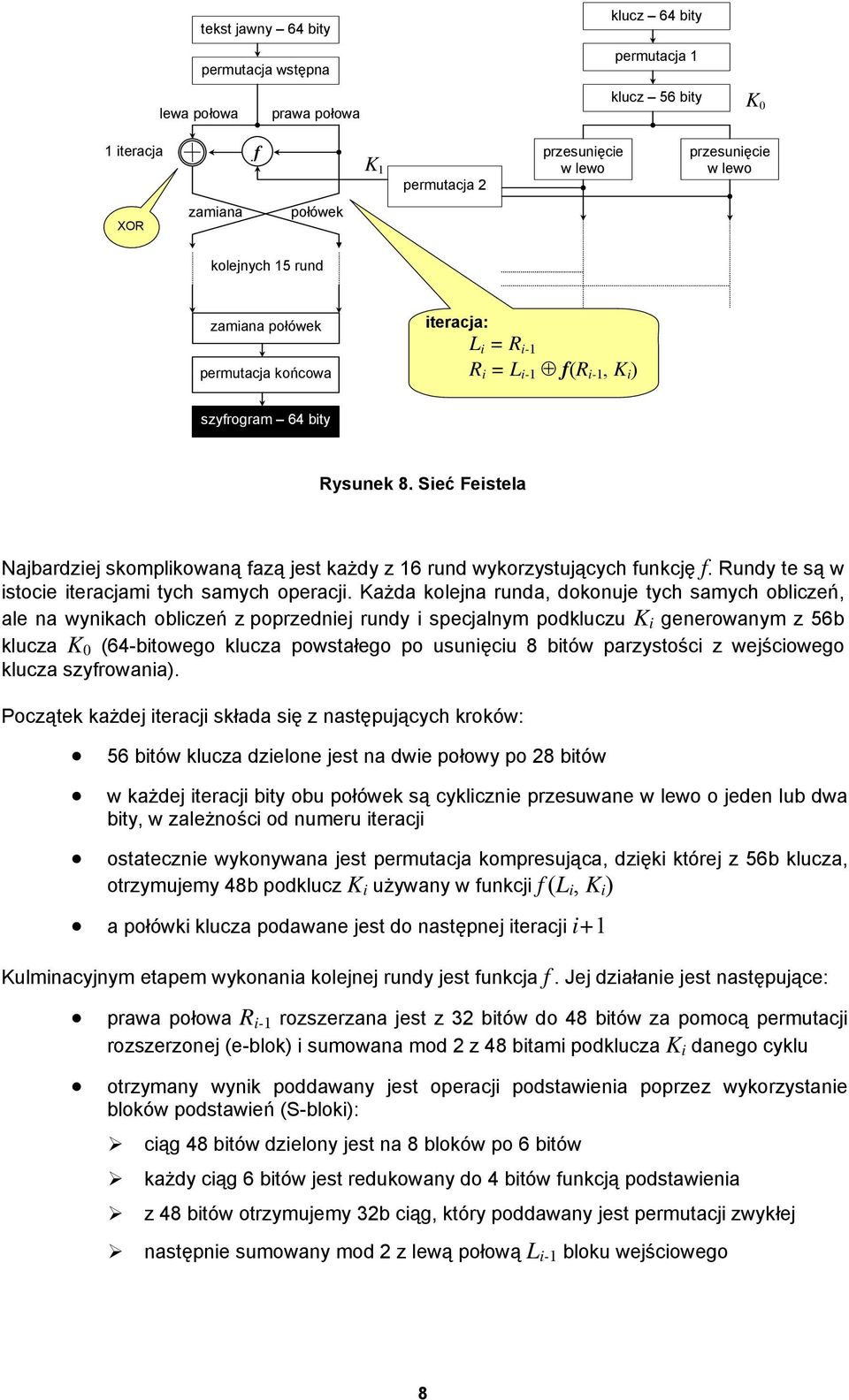 Sieć Feistela Najbardziej skomplikowaną fazą jest każdy z 16 rund wykorzystujących funkcję f. Rundy te są w istocie iteracjami tych samych operacji.