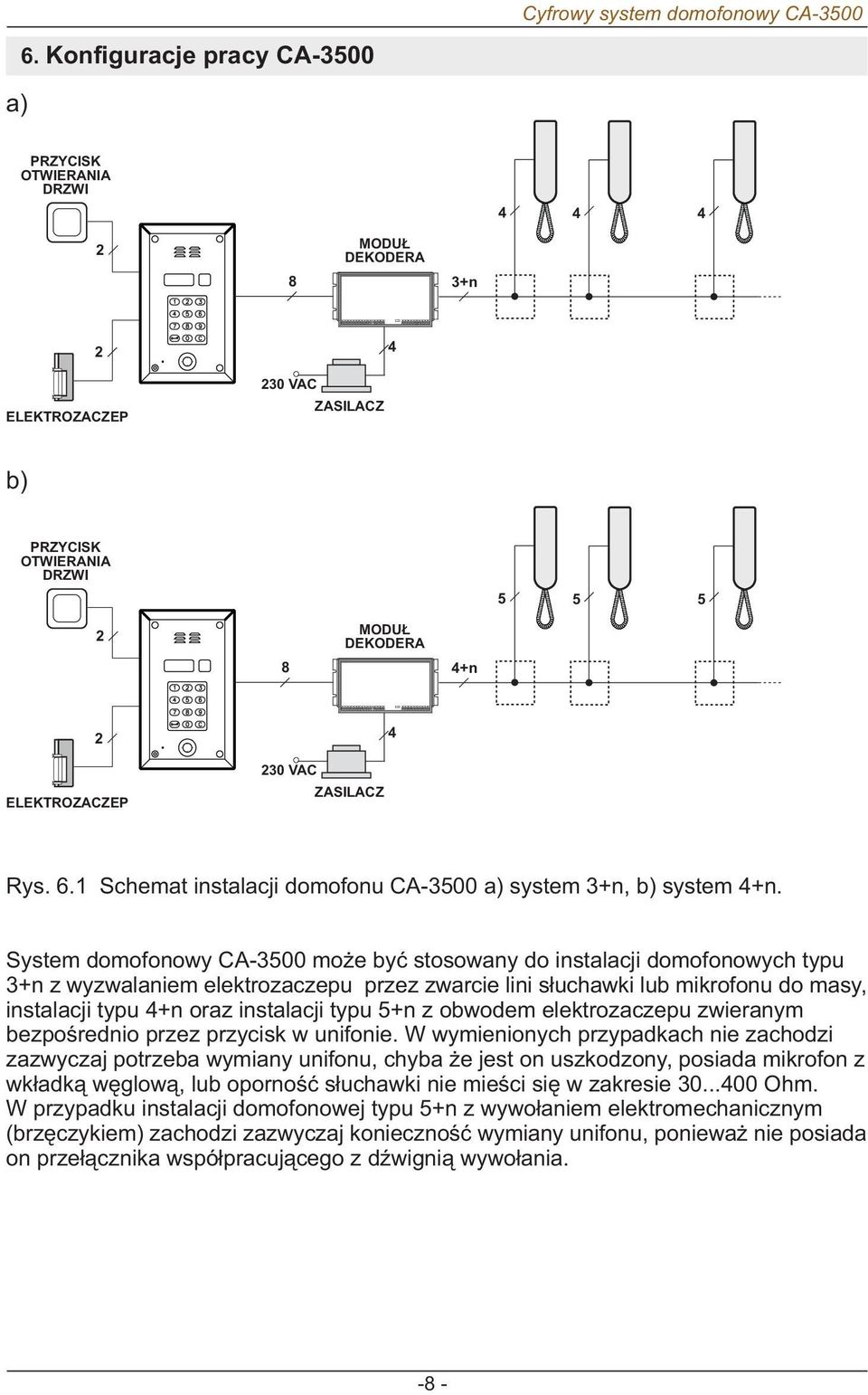 Schemat instalacji domofonu CA-00 a) system +n, b) system +n.