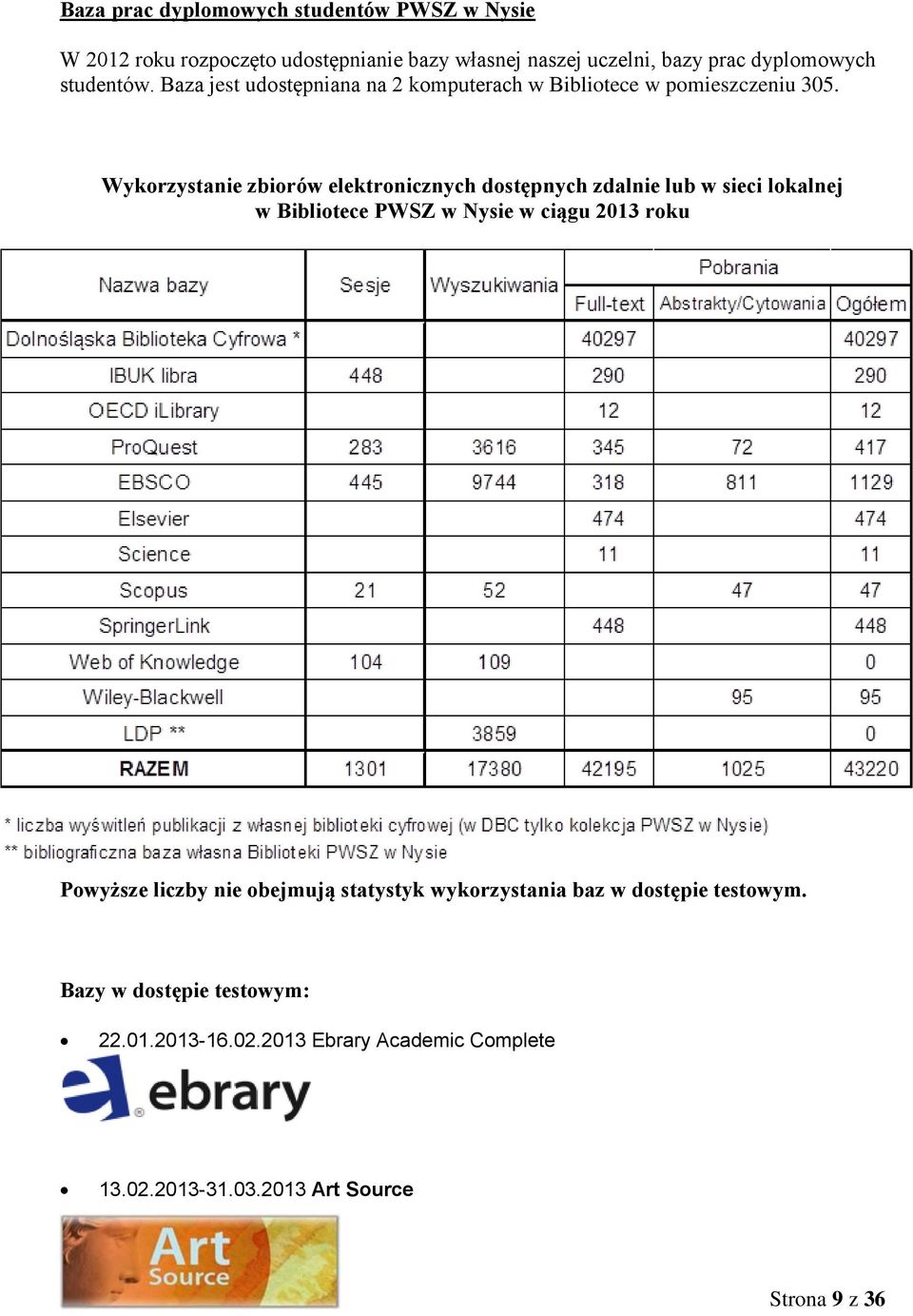 Wykorzystanie zbiorów elektronicznych dostępnych zdalnie lub w sieci lokalnej w Bibliotece PWSZ w Nysie w ciągu 2013 roku Powyższe